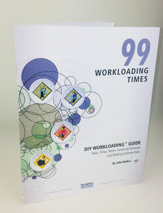 99 Workloading Times
