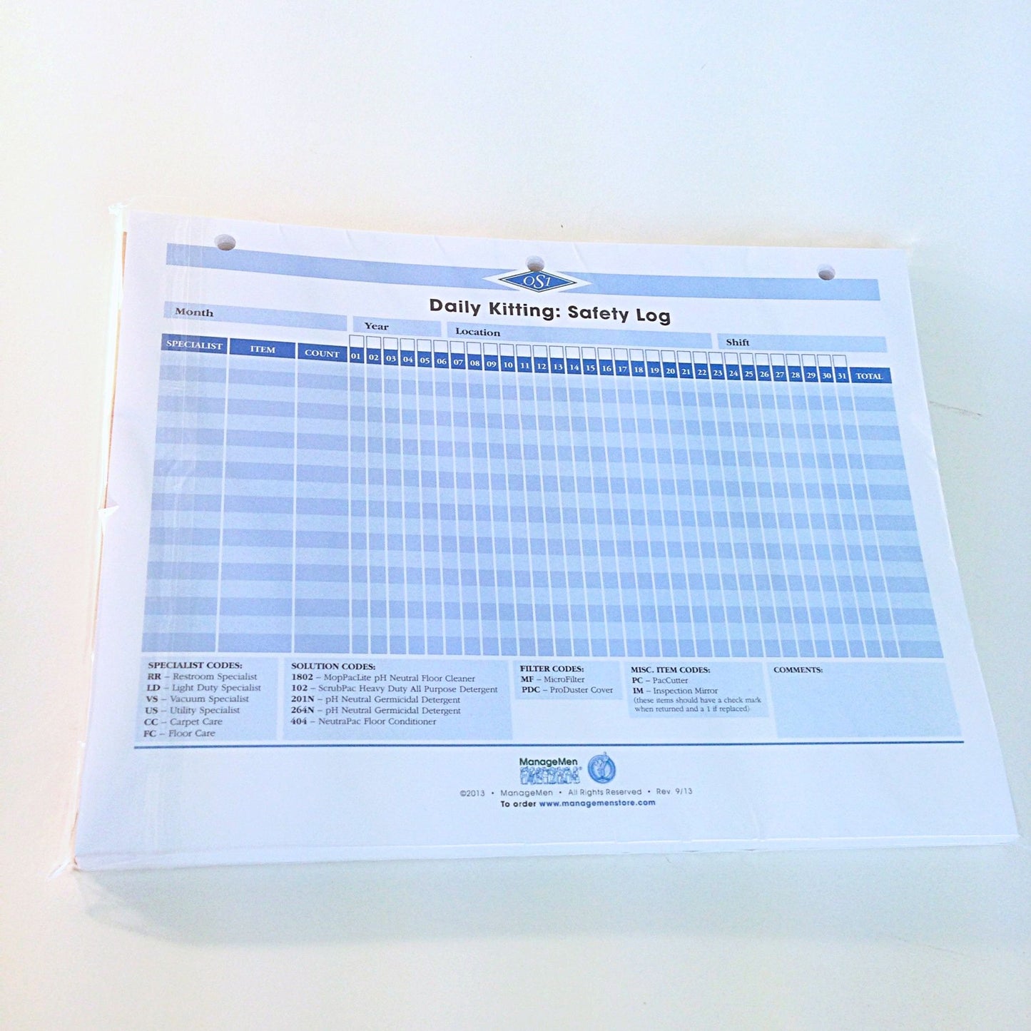 Daily Kitting Safety Log Forms