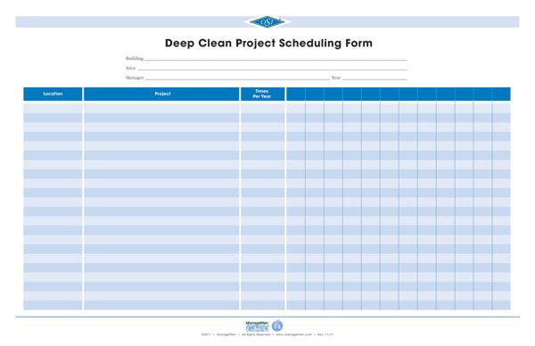 Deep Clean Project Scheduling Chart