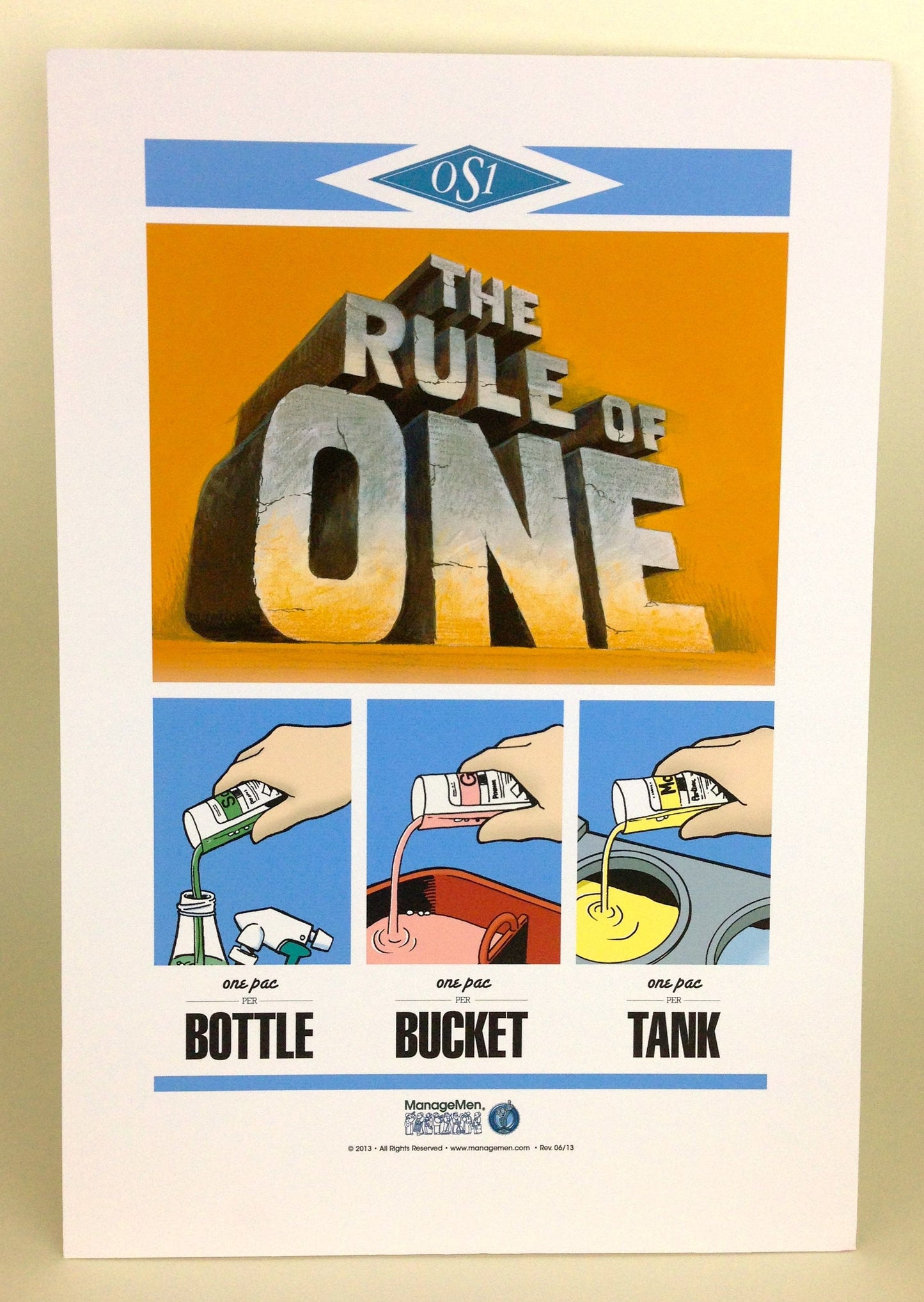 Rule of One Poster