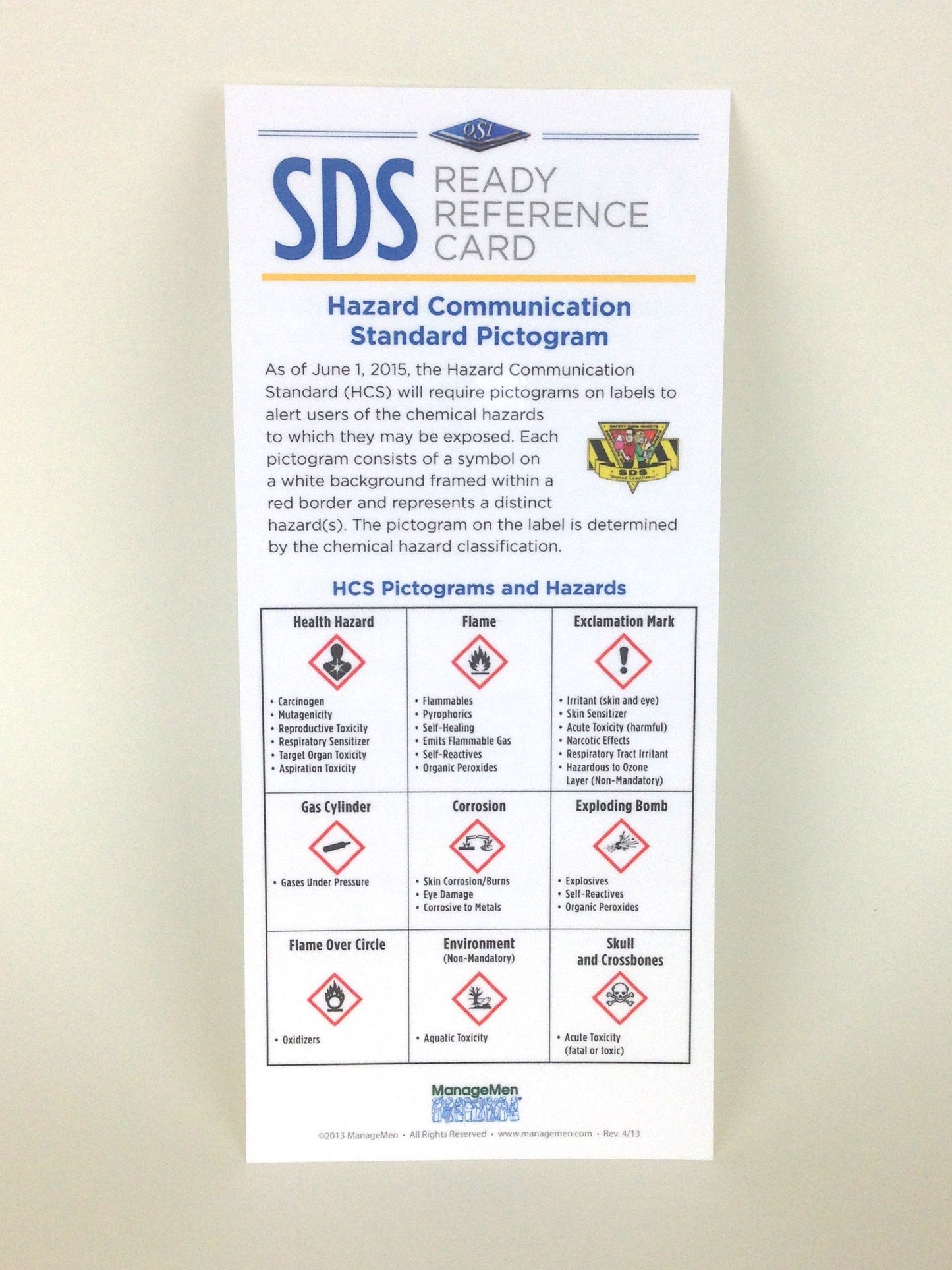 SDS Ready Reference Cards
